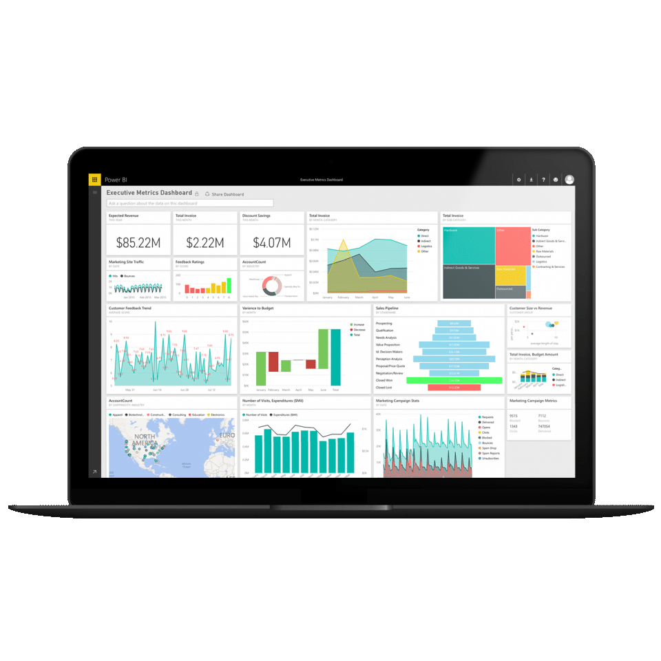 Axerrio Smart Data Power BI oplossing sierteelt